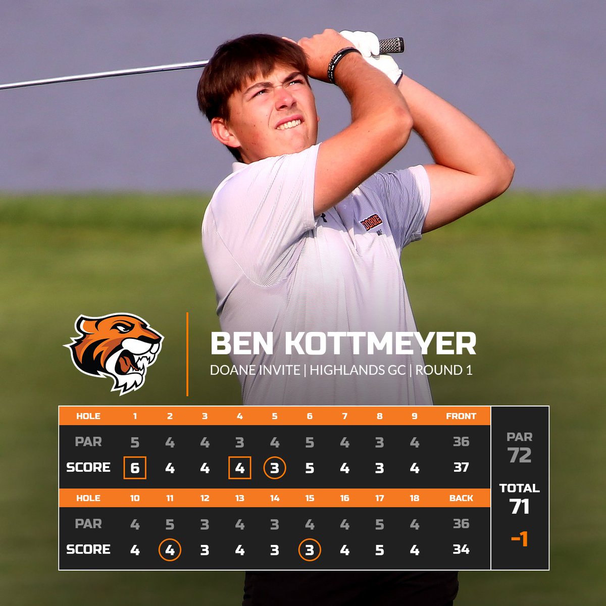 Doane Tigers 🐯 tweet media