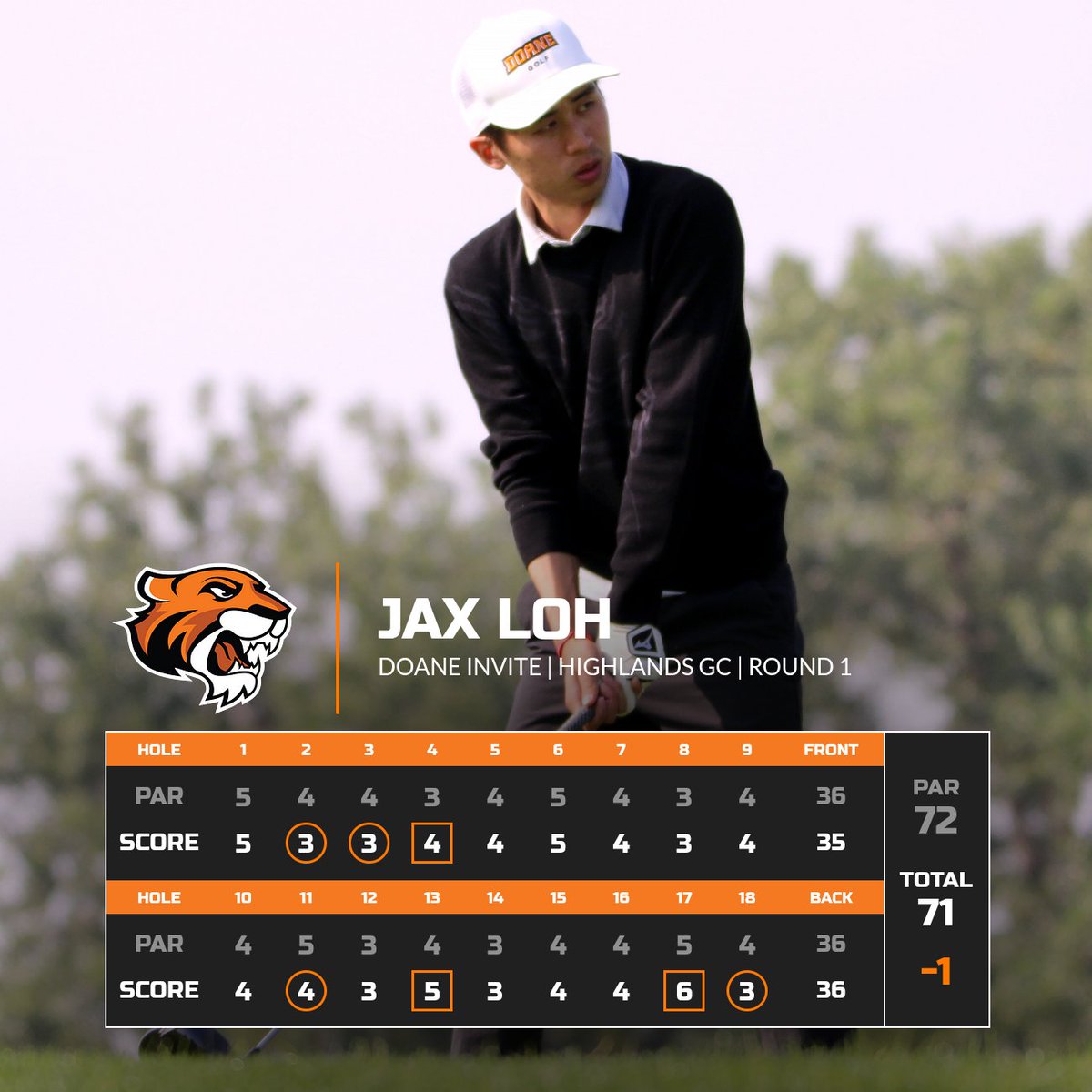 Doane Tigers 🐯 tweet media