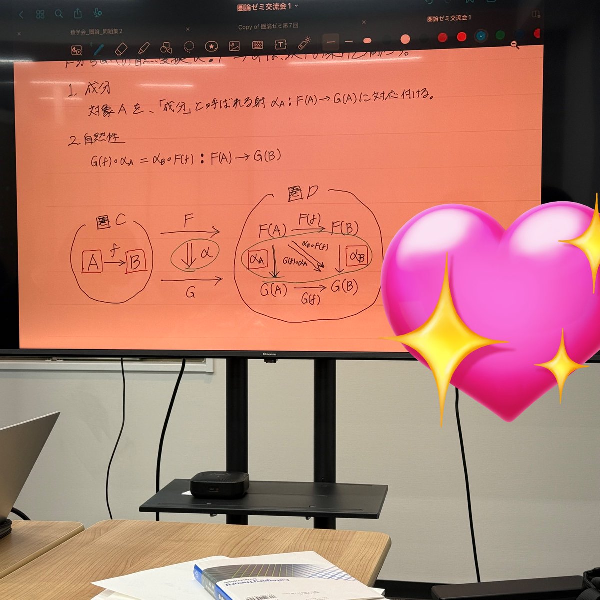lim_longbao's tweet photo. 先日、ZEN大学の事務所で圏論ゼミのオフライン交流会を行いました！
事務所では自然変換やモナドについて学習し、二次会では自然数論の勉強もできて非常に有意義でした✨️ https://t.co/8s2aYtpmmm