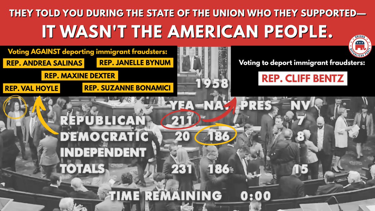 Oregon GOP tweet media