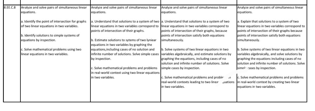 Ellie Moore tweet media