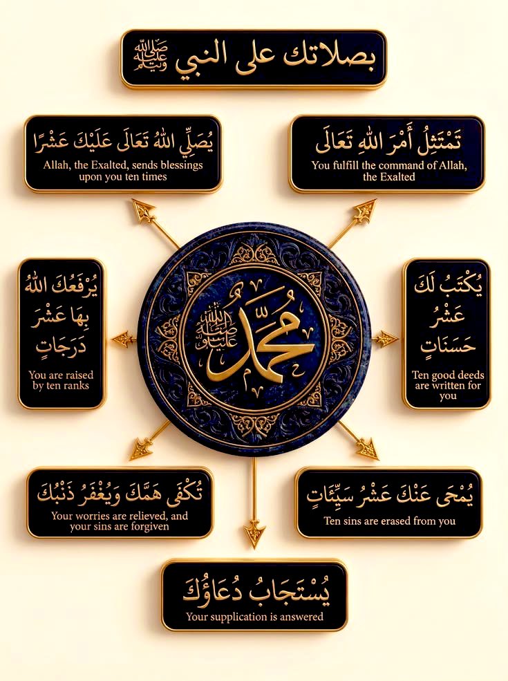 اللَّهُــــــــــــمَّ 
صَــلِّ وَ سَــلِّمْ 
وَبـــارِكْ علــى 
نَبِيِّنَـا مُحمَّـــد🌷