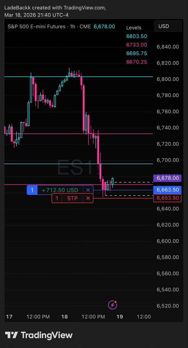 LADE BACKK tweet media