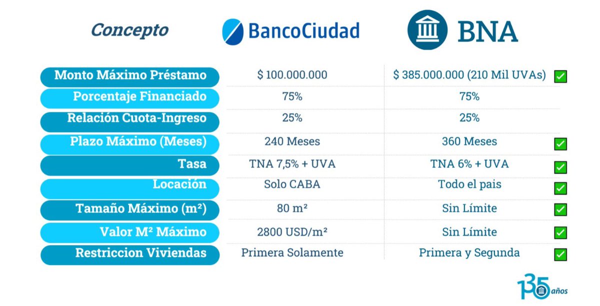 Solana Pelayo tweet media