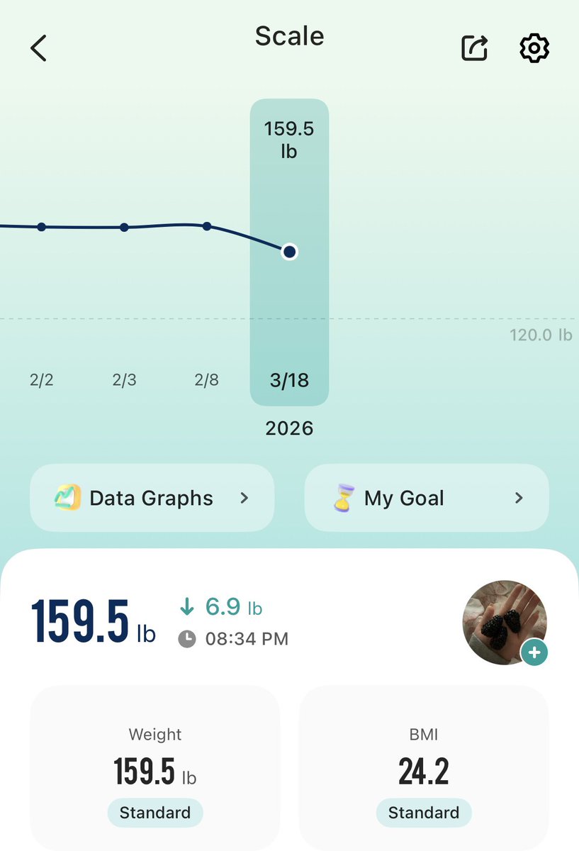 queasygirl15's tweet photo. GUYS THIS IS NOT A DRILL IM OFFICIALLY OUT OF OVERWEIGHT BMI!!!!!! (Ignore the gap in time I was going through it) https://t.co/tWffktwznd