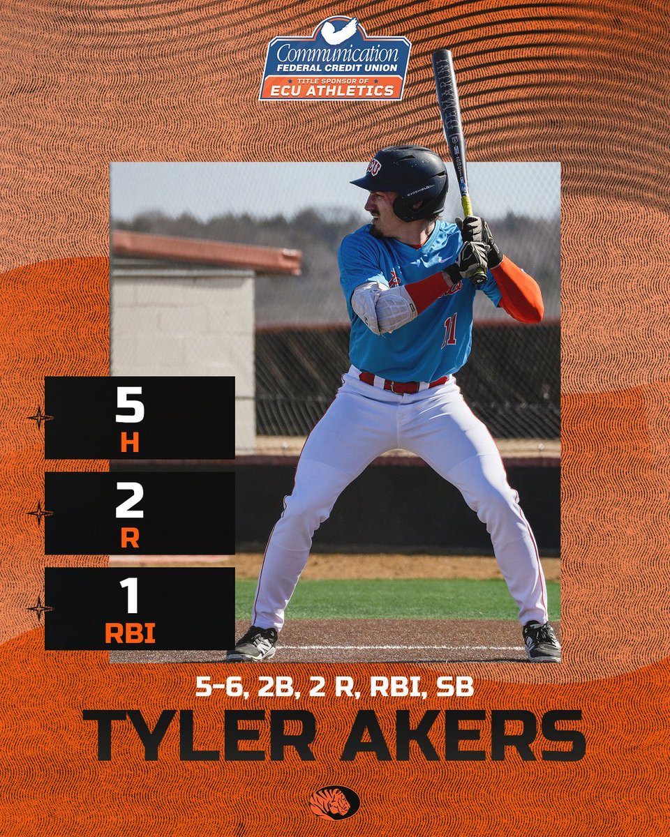 ECU Baseball tweet media