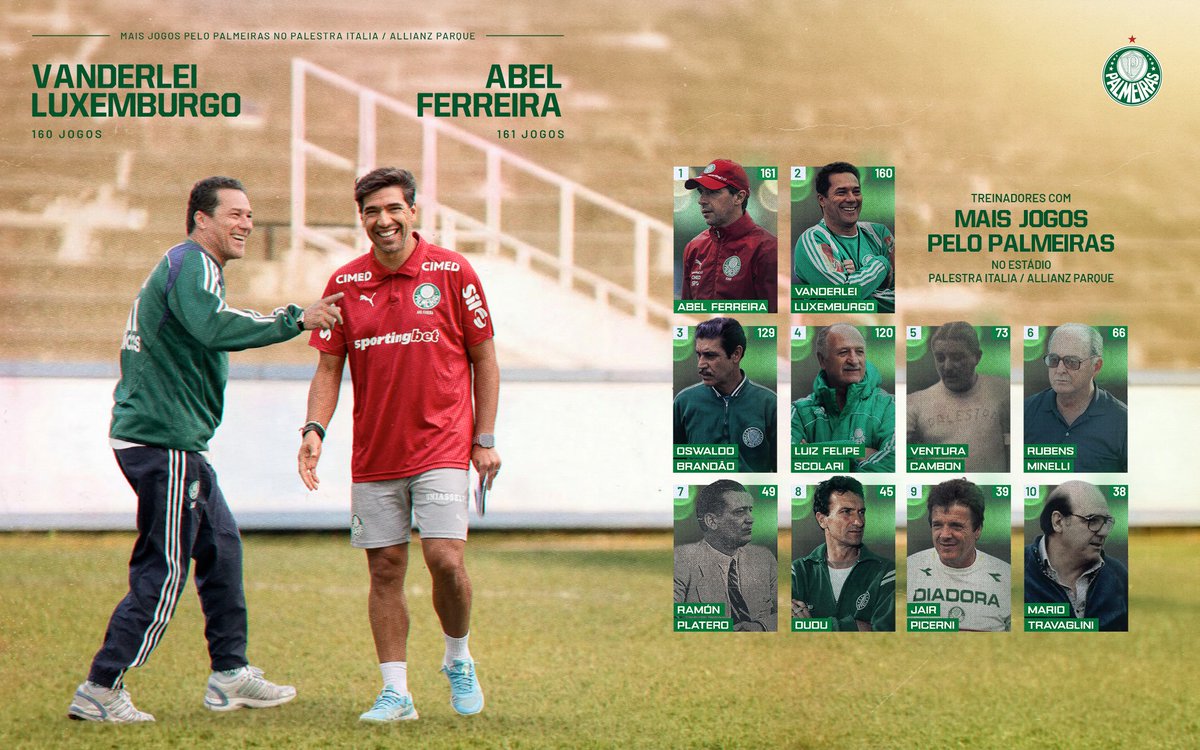 É oficial: Abel Ferreira superou Vanderlei Luxemburgo e se tornou o treinador que mais comandou o #MaiorCampeãoDoBrasil no Palestra Italia/Allianz Parque! 🇵🇹💚
