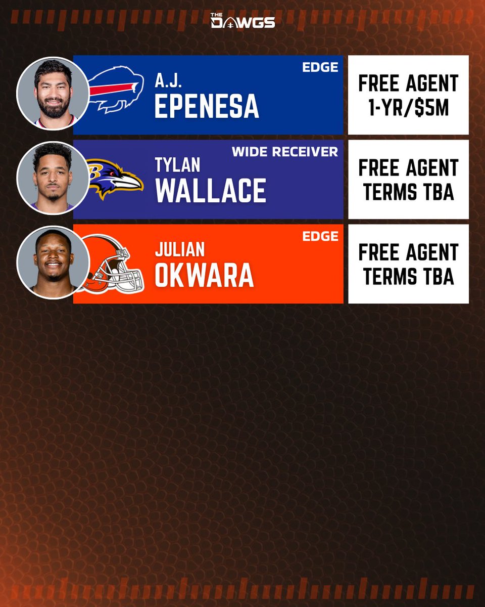 The Dawgs - A Cleveland Browns Podcast tweet media