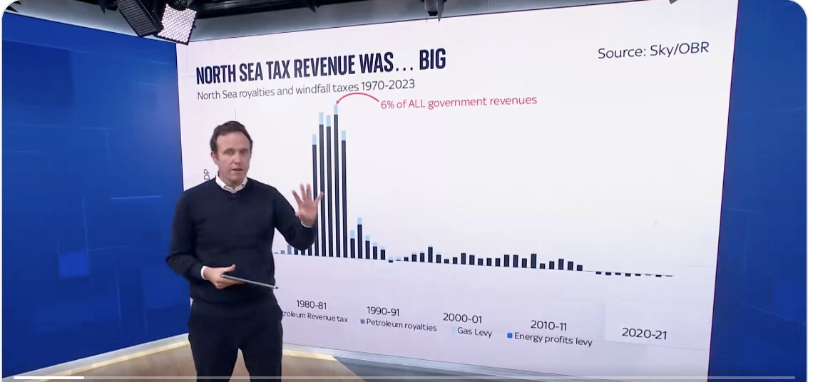 Matthew Zeitlin tweet media