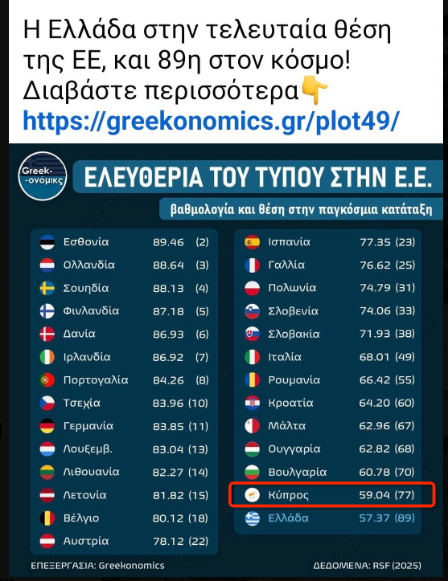 Ο Τατας ᵖᵃʳᵒᵈʸ tweet media