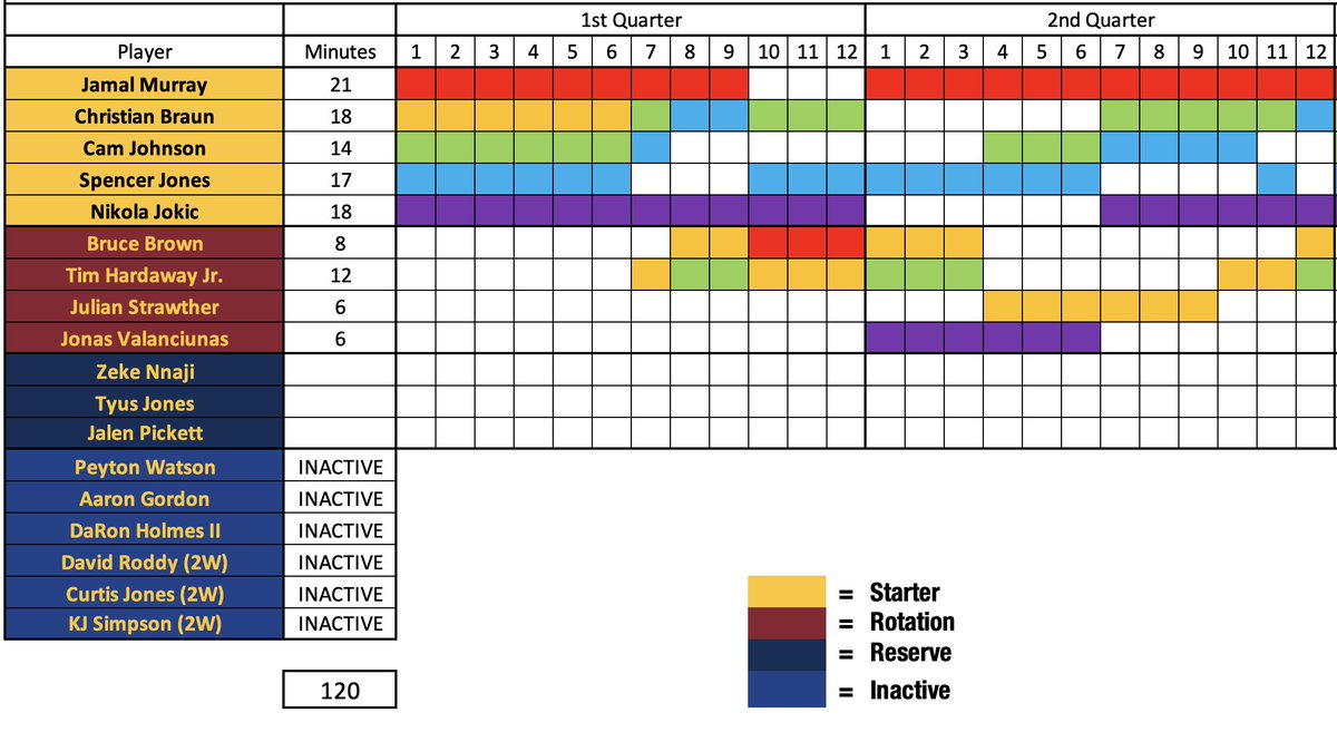 Ryan Blackburn tweet media