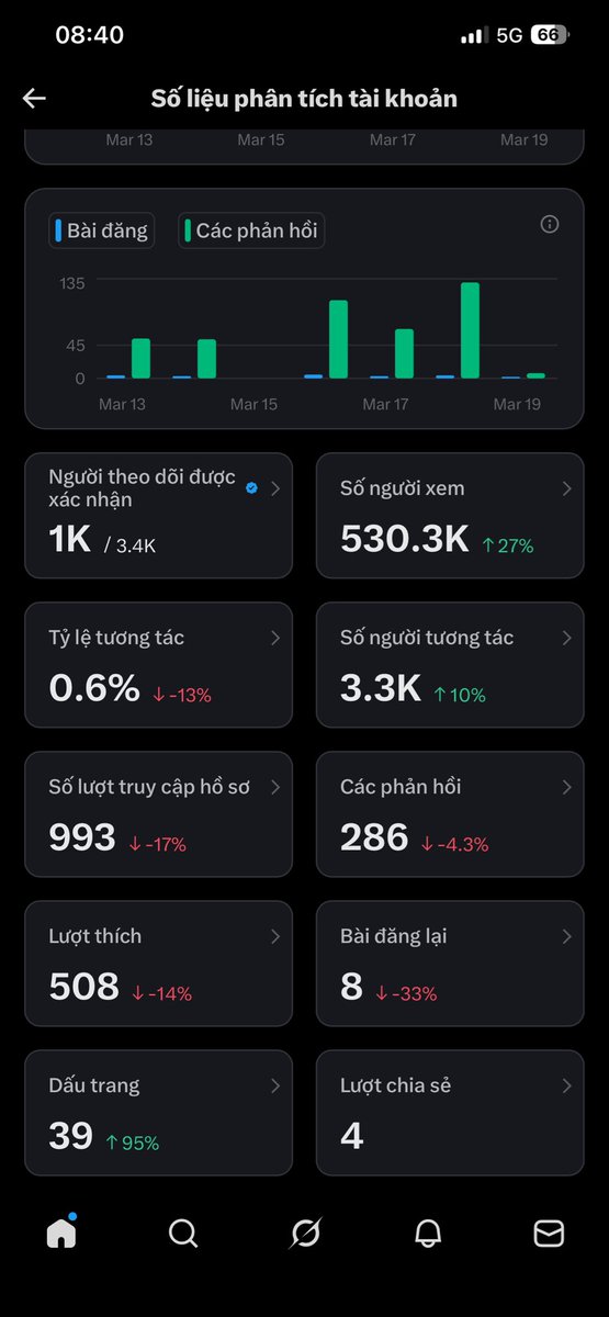 TMC Crypto tweet media