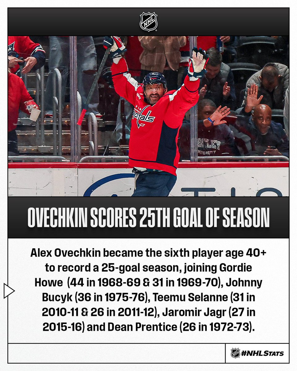 NHL Public Relations tweet media