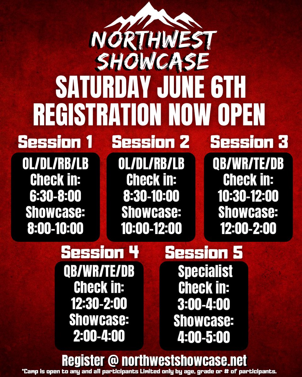 Northwest Showcase tweet media