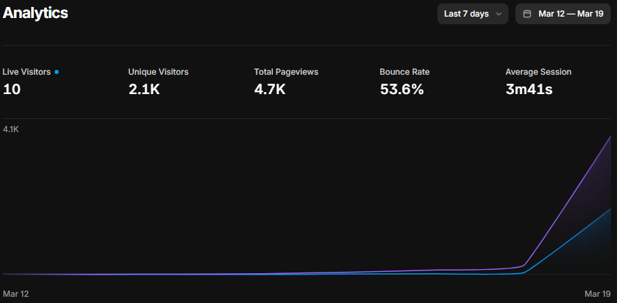 rowan 🇦🇺 tweet media