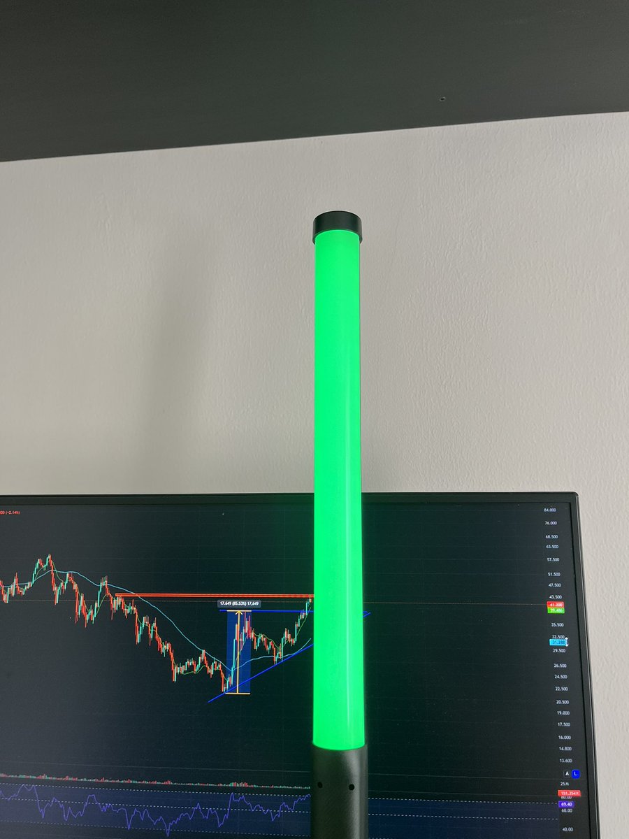 Hyperliquid_IDN tweet media