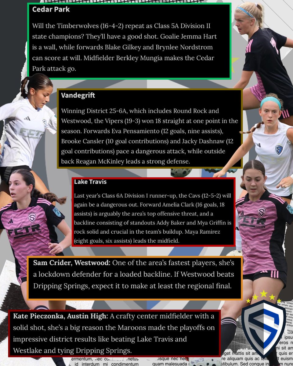 Sting Austin ECNL 2009 tweet media