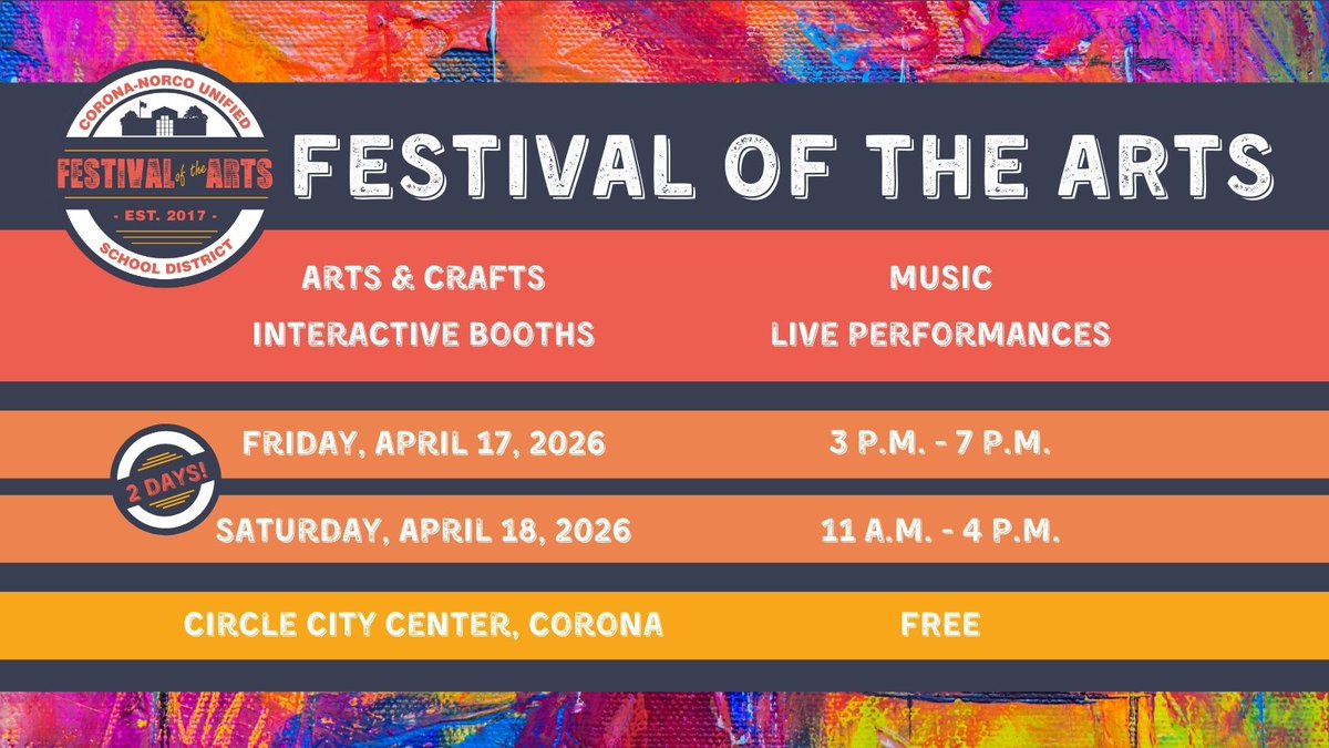 Corona-Norco USD tweet media