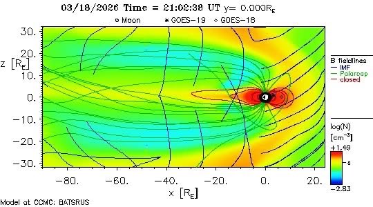 مقراب العقاب 💫🦅☄️ 🔭E.T.N tweet media