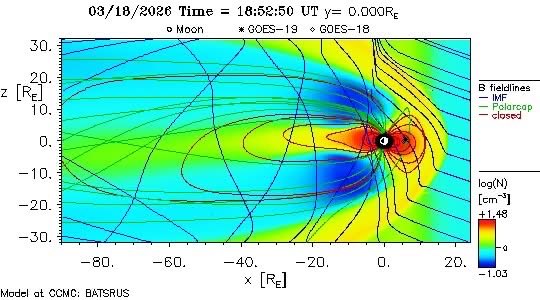مقراب العقاب 💫🦅☄️ 🔭E.T.N tweet media