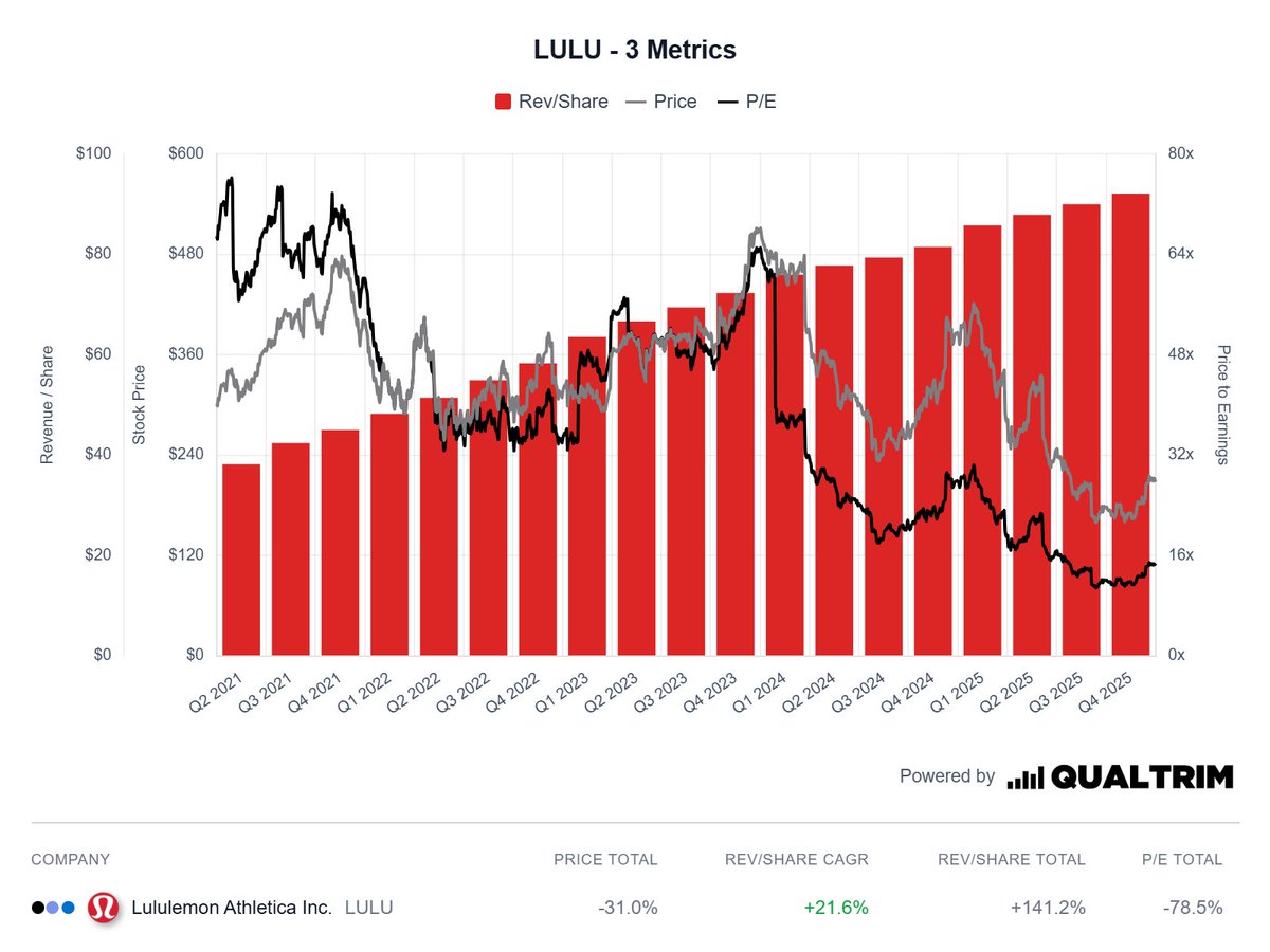 Will Biddy tweet media