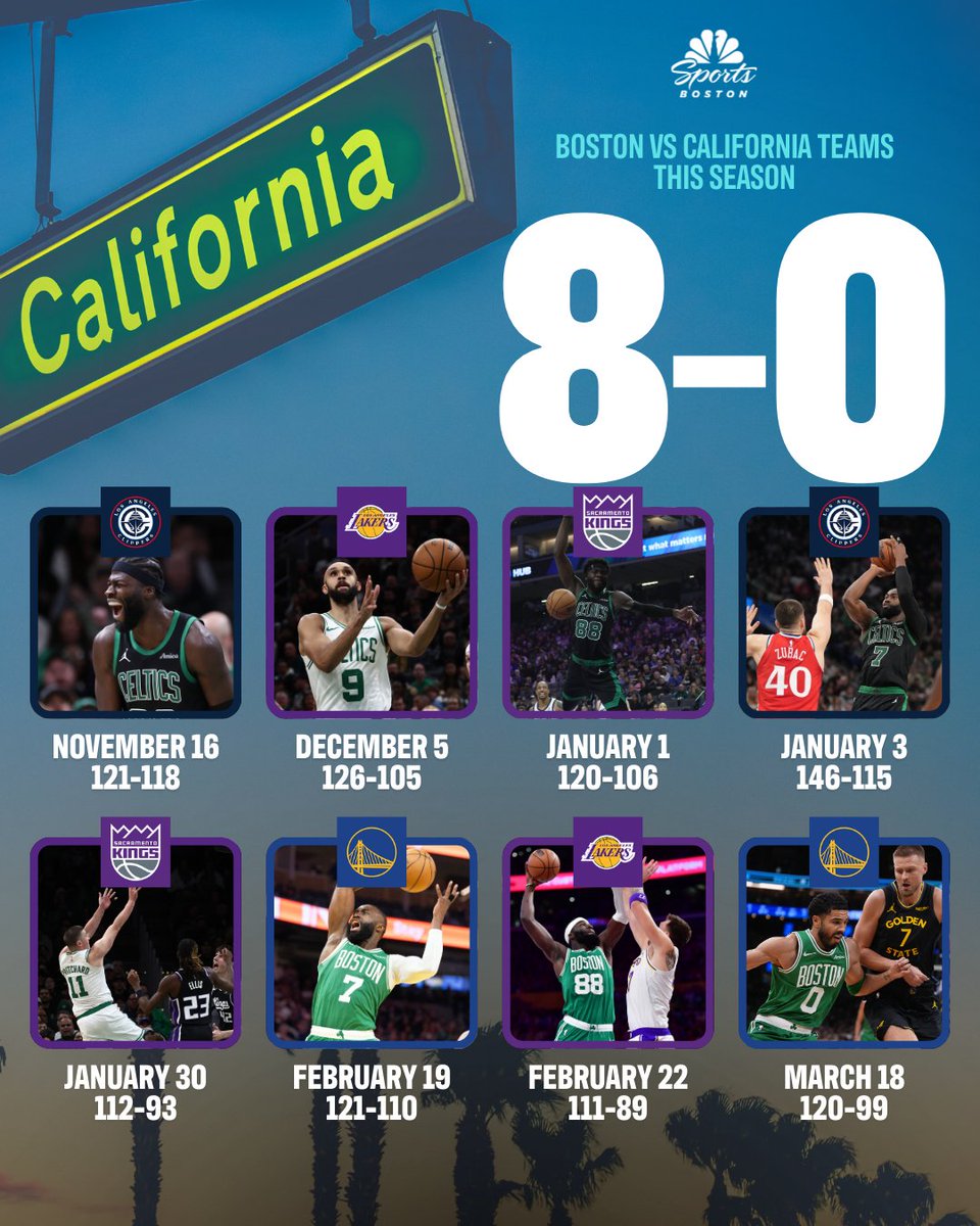 Celtics on NBC Sports Boston tweet media