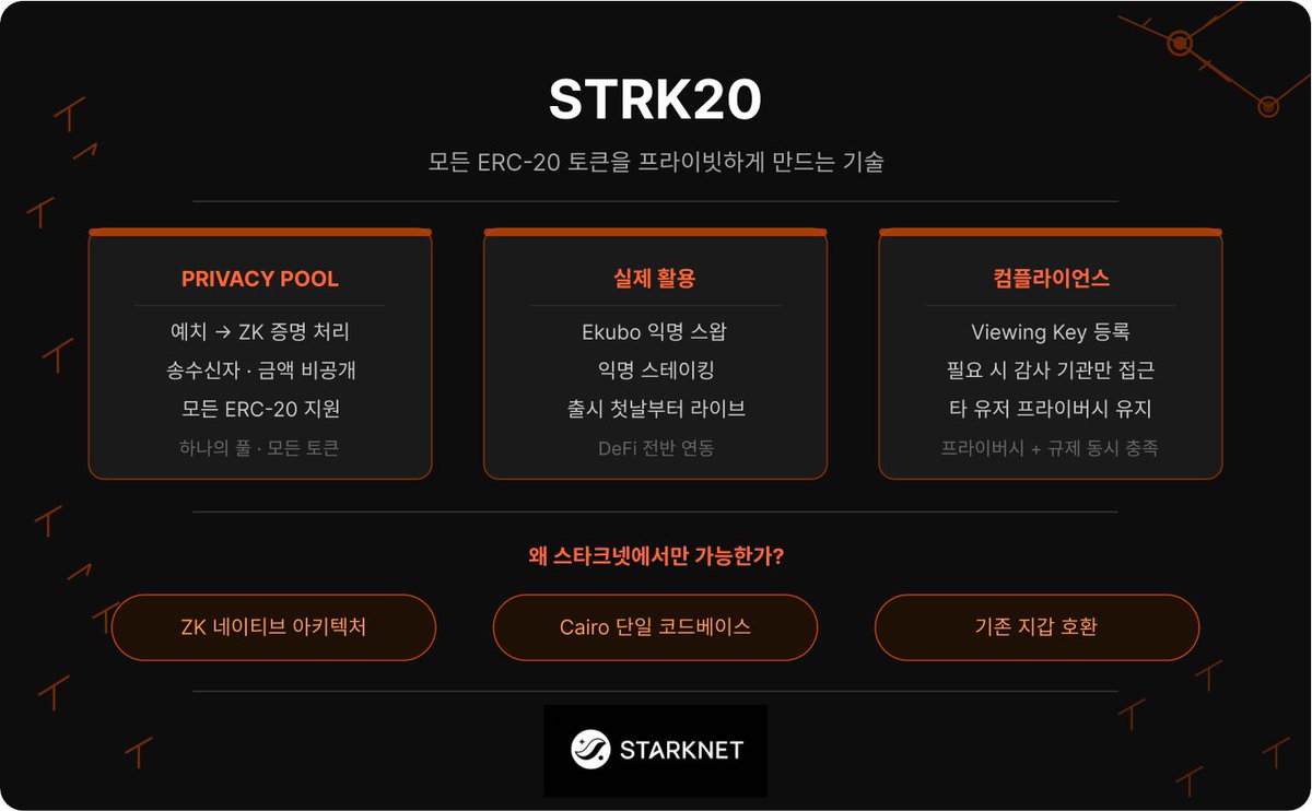 리리 (한국인) / Dsfrenz (❖,❖) tweet media