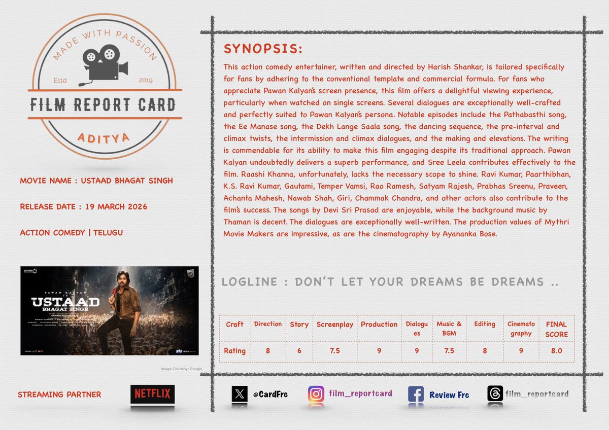 Film Report Card - FRC (Your Movie 🎥 My Review✍️) tweet media