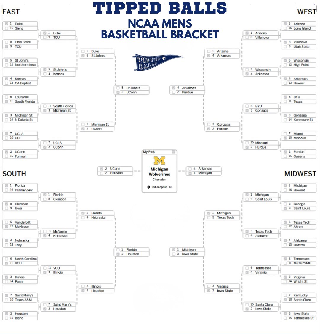 Tipped Balls tweet media