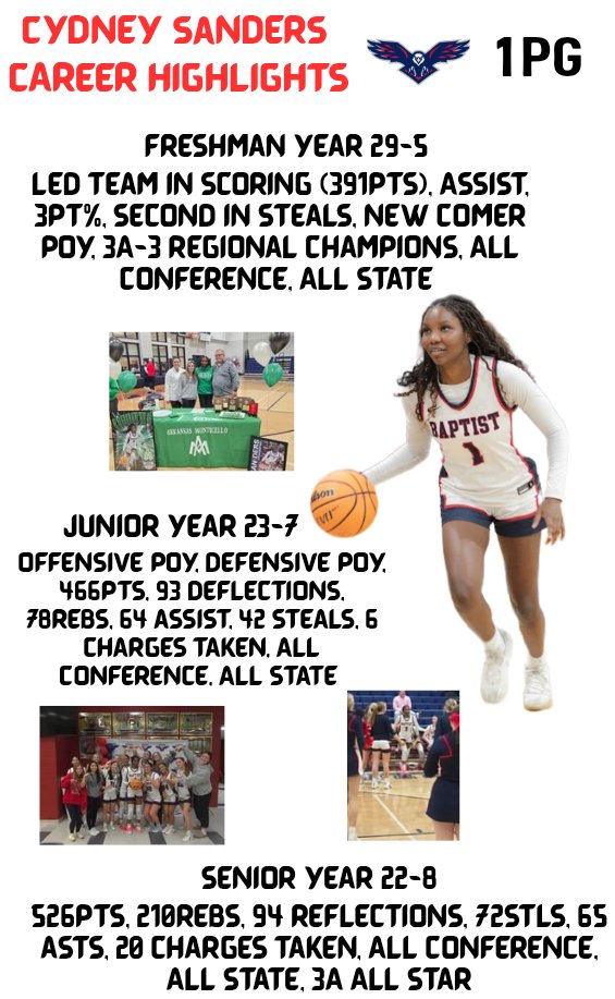 Our Vision Arkansas Student-Athletes tweet media