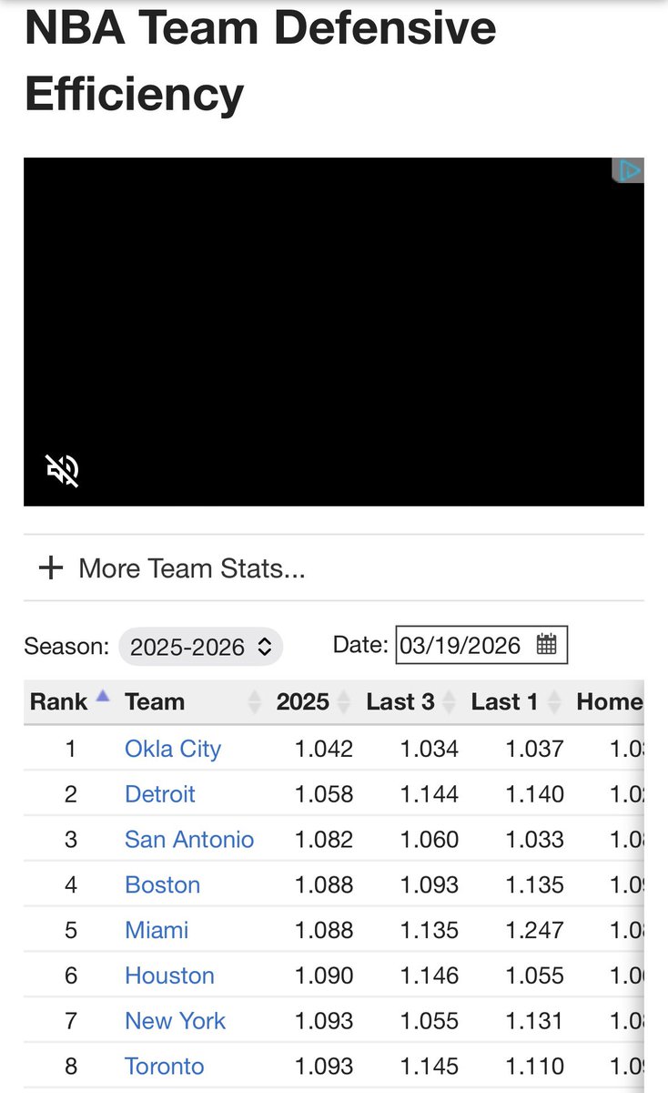 See Red Fred tweet media