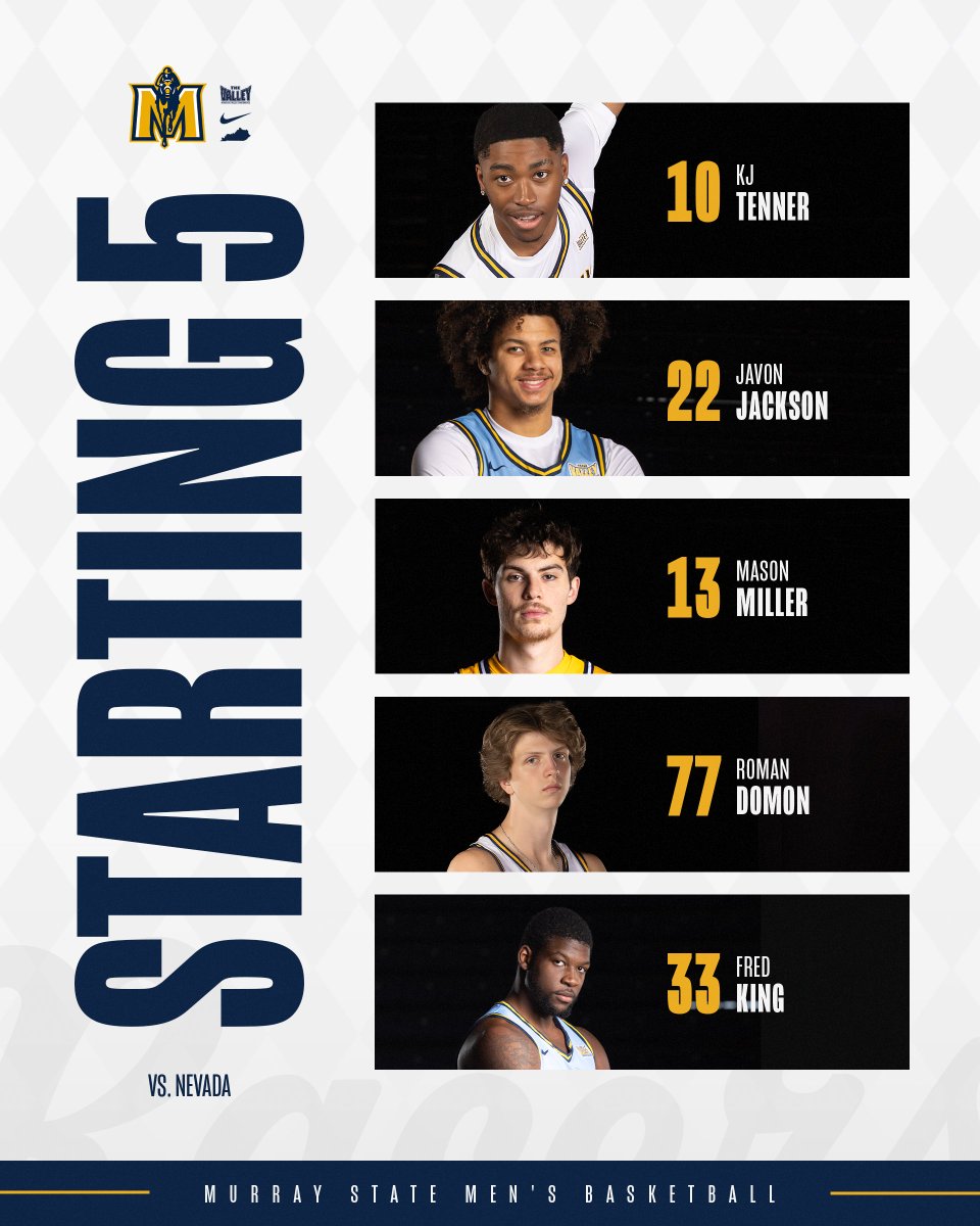 Murray State MBB tweet media