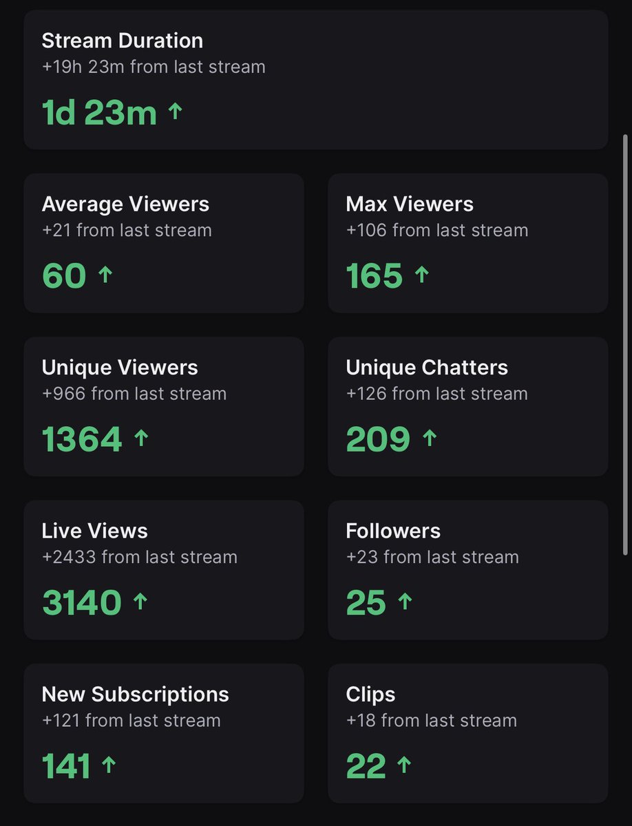 coopethera tweet media