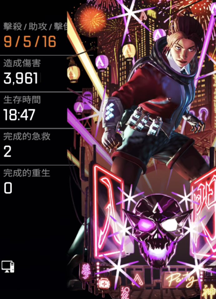 六弟•紅包小精靈•遊戲類Vtuber•剪輯師 tweet media