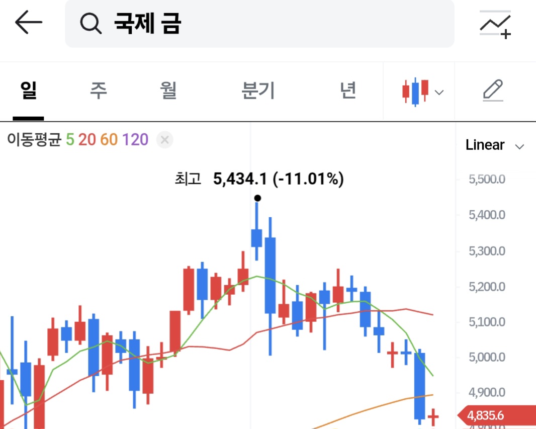 Closer_o tweet media