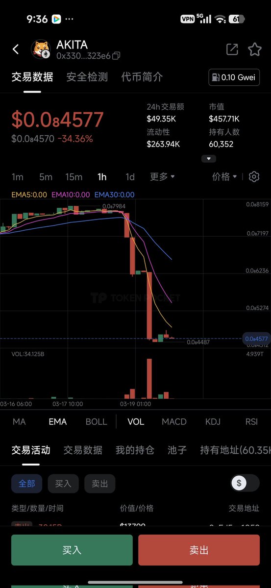 doublelv tweet media