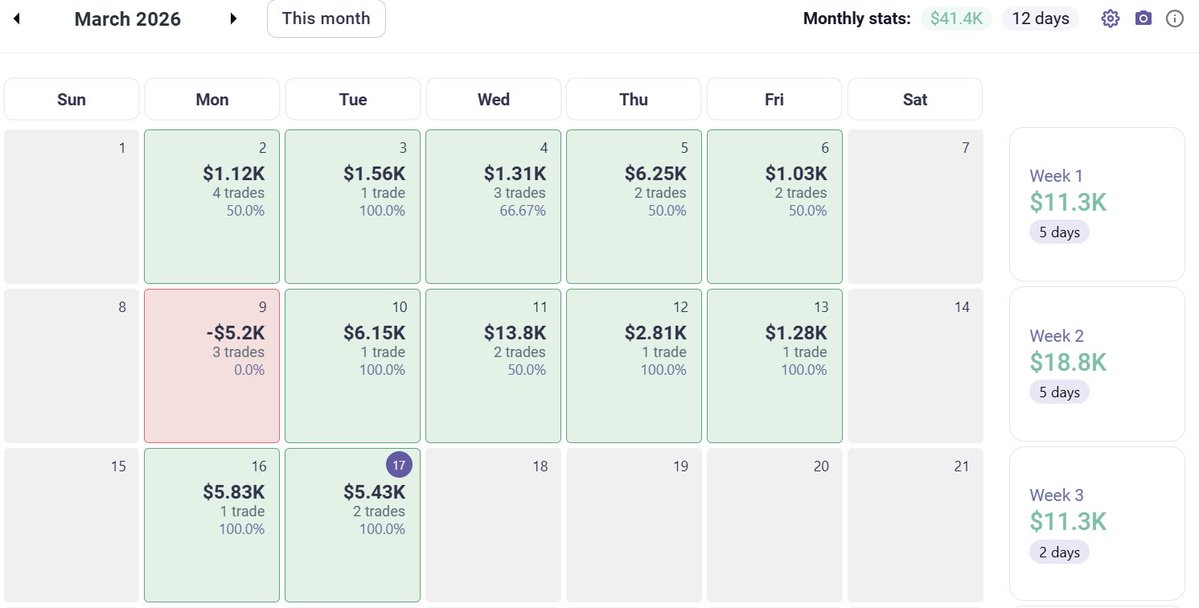 Mike Babayan tweet media