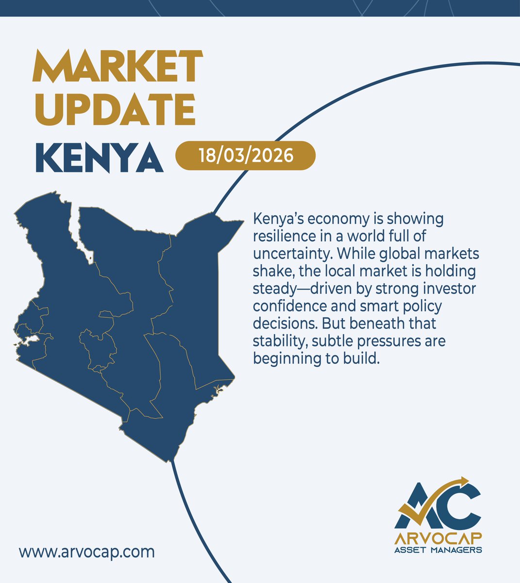 ArvoCap Assset Managers tweet media