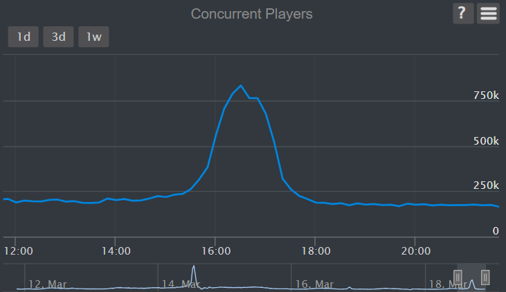 BigJuice tweet media