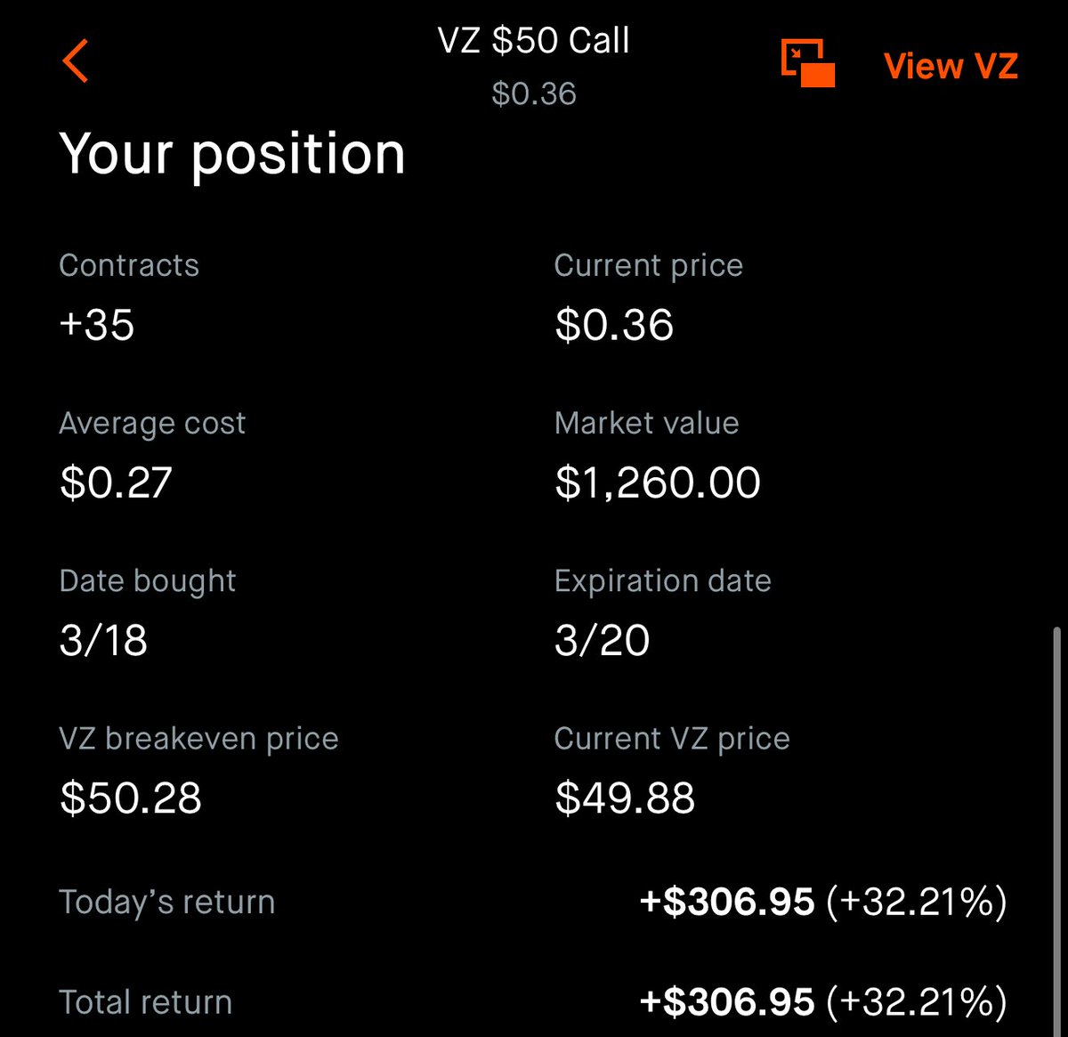 Clint | Options tweet media