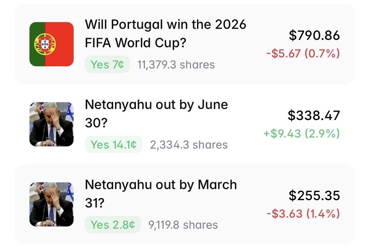 Can i go from 1.2k$->23k$ plsssss