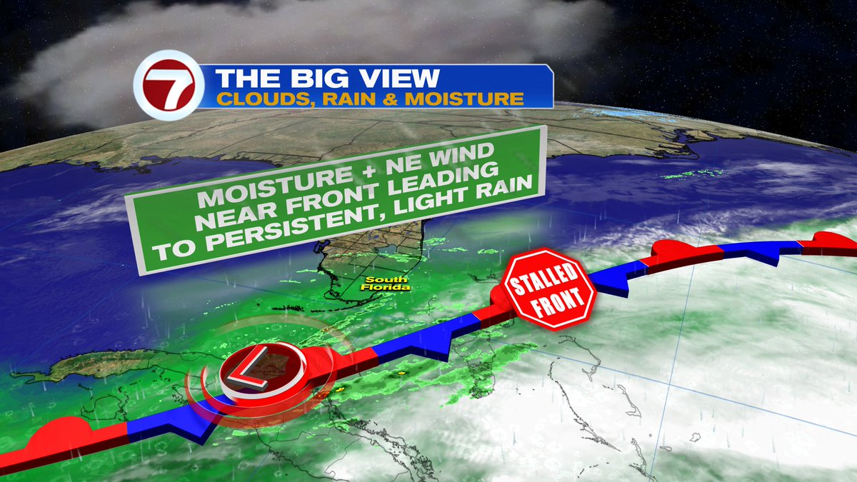 Phil Ferro tweet media