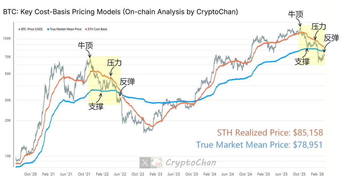 CryptoChan tweet media