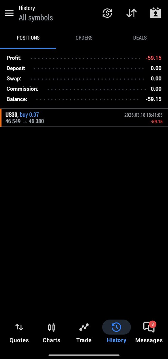 Candlestick tweet media