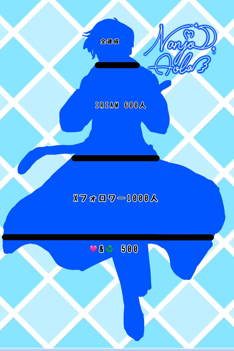 南條蒼羽@立ち絵公開チャレンジ中 tweet media