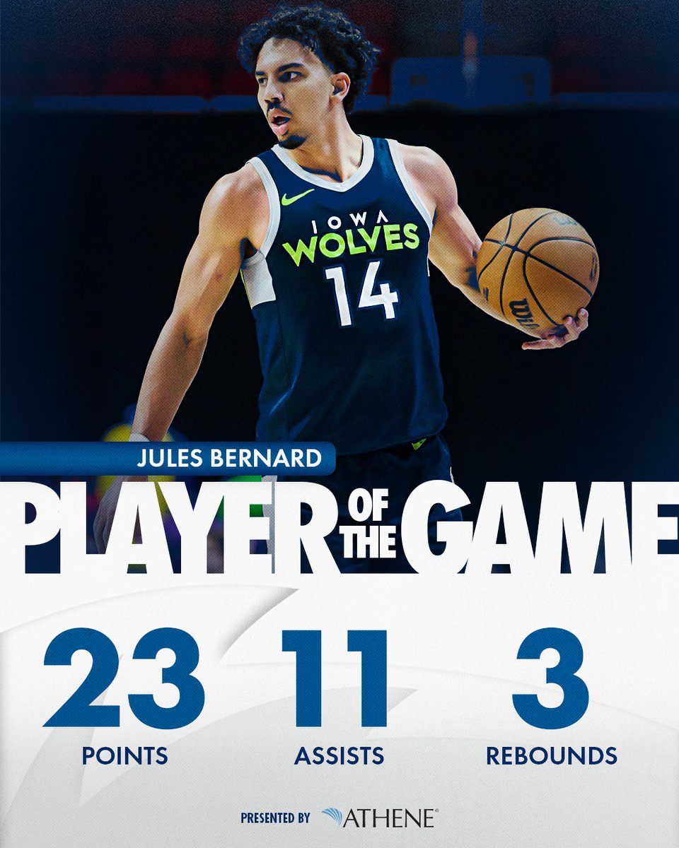 Iowa Wolves tweet media