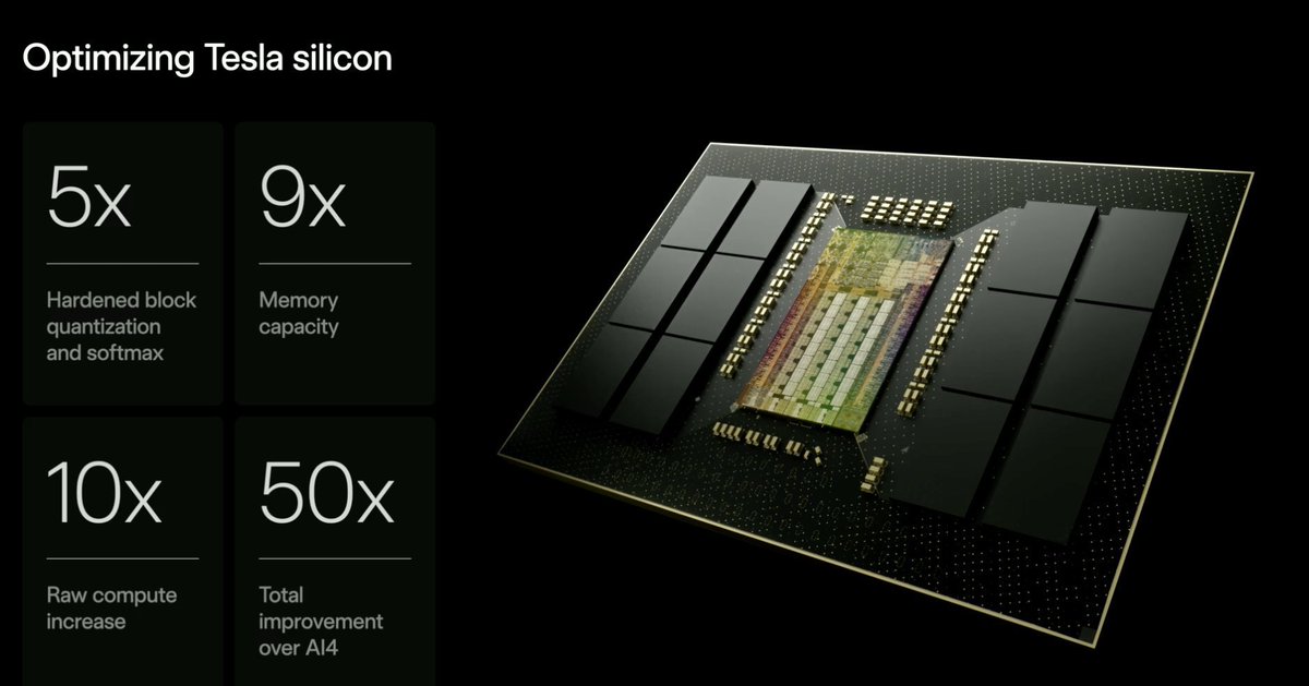 Tsla Chan tweet media