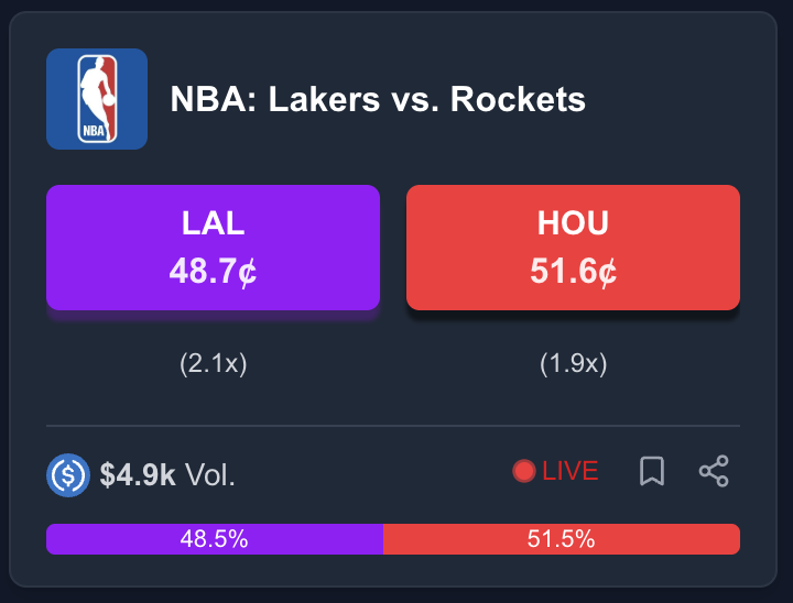 PredictBase tweet media