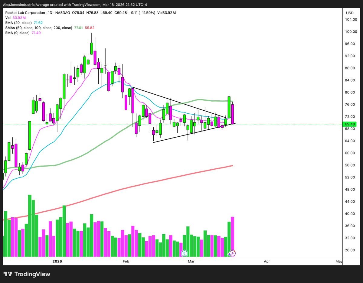 Alex Jones Industrial Average tweet media