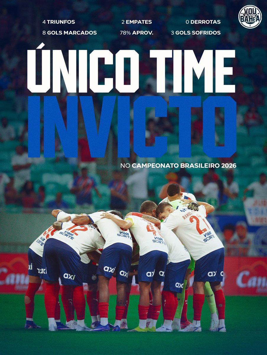 Bahia é o único INVICTO no Brasileirão 2026! 👌🫡